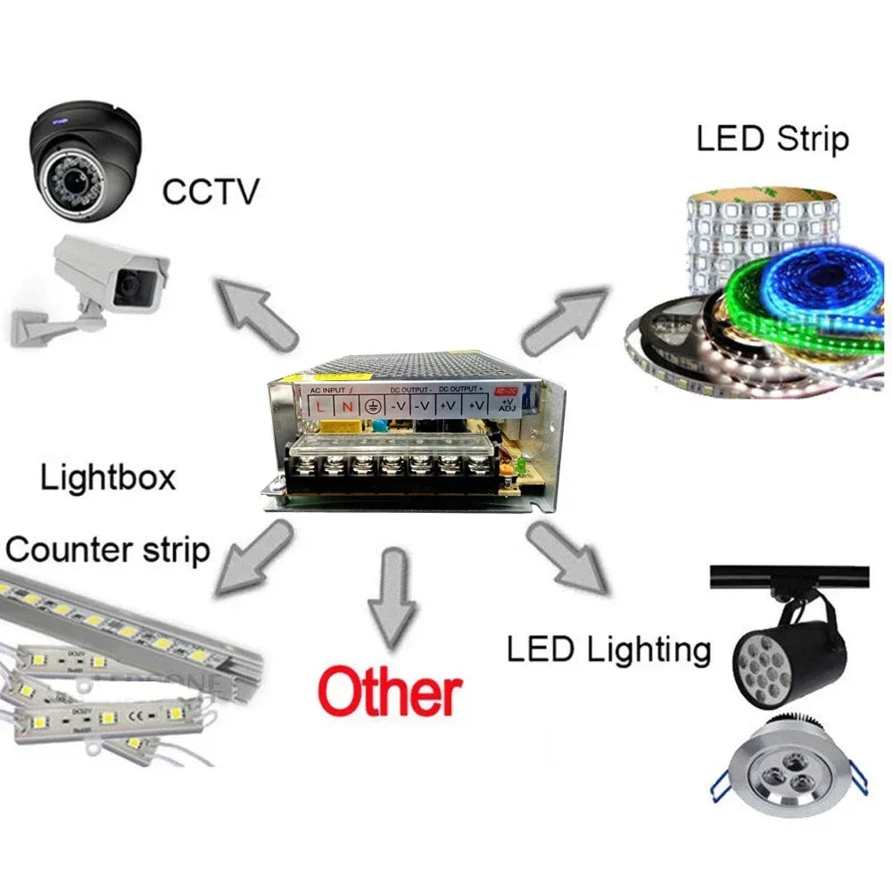 Transformers 220v 110v 12V 5V 24V Power Supply 5 12 24 36 V 1A 2A 3A 5A 6A 8A 10A 15A 20A Transformers For LED Driver LED Strip
