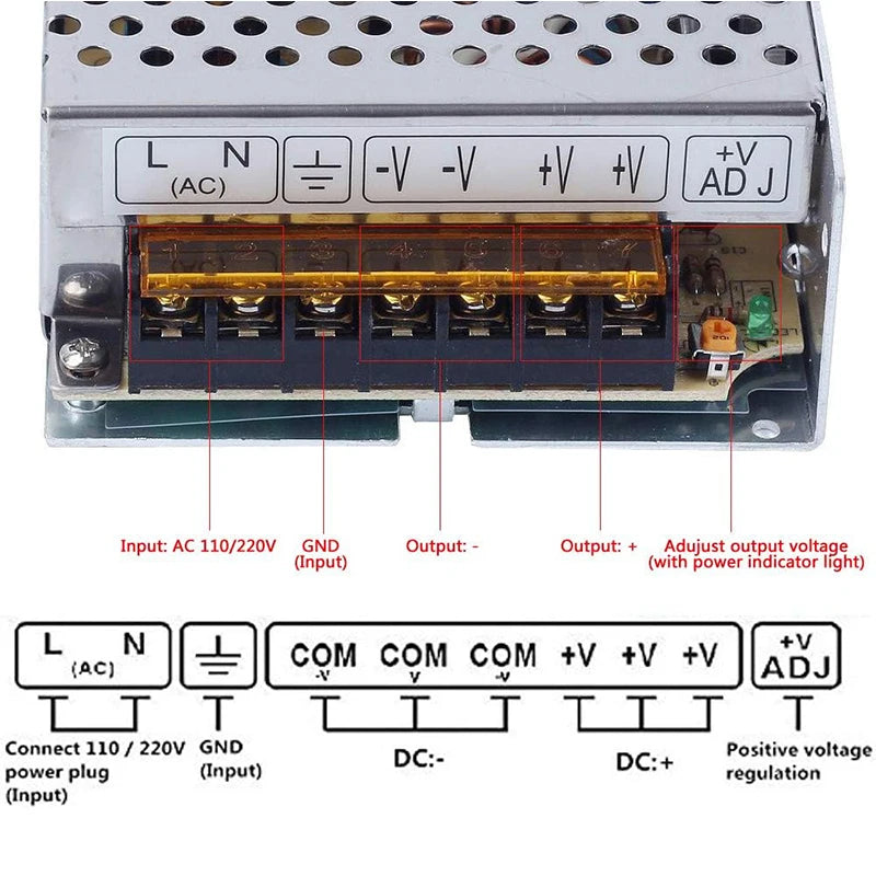 Transformers 220v 110v 12V 5V 24V Power Supply 5 12 24 36 V 1A 2A 3A 5A 6A 8A 10A 15A 20A Transformers For LED Driver LED Strip