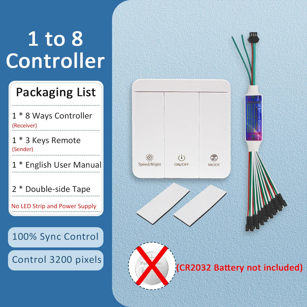 5M 10M 15M 20M Running Water Flowing LED Strip Light DC 24V WS2811 SMD2835 Horse Race Pixel Addressable Flexible Linear Lamp Set