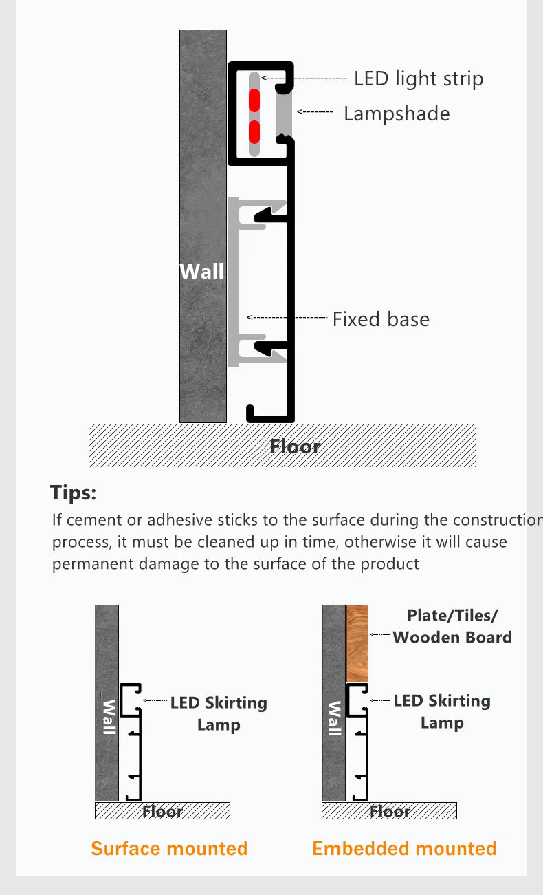 LED Aluminium Profile Baseboard 50/78mm 0.5M/1M Customized Hard Bar Light Suface Mounted Skirting Channel Linear Led lights