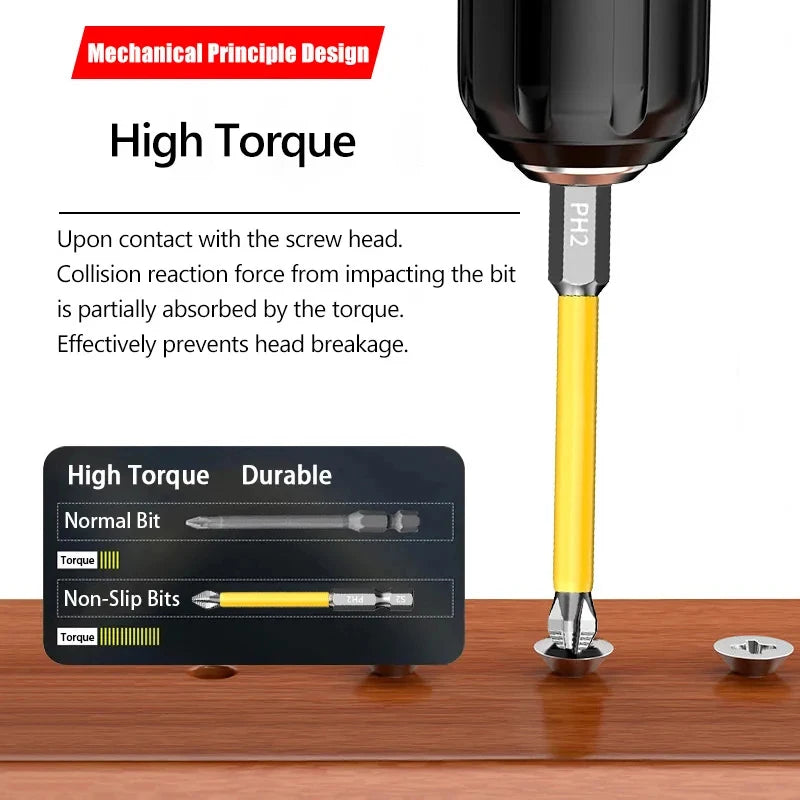 Anti-Slip and Shock-Proof Bits Screwdriver Bits High Hardness Strong Magnetic 25/50/65/70/90/150mm PH2 Screwdriver Set